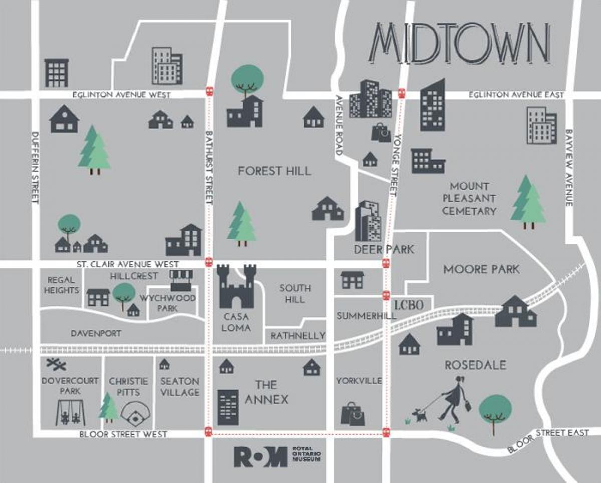 Peta dari Midtown Toronto