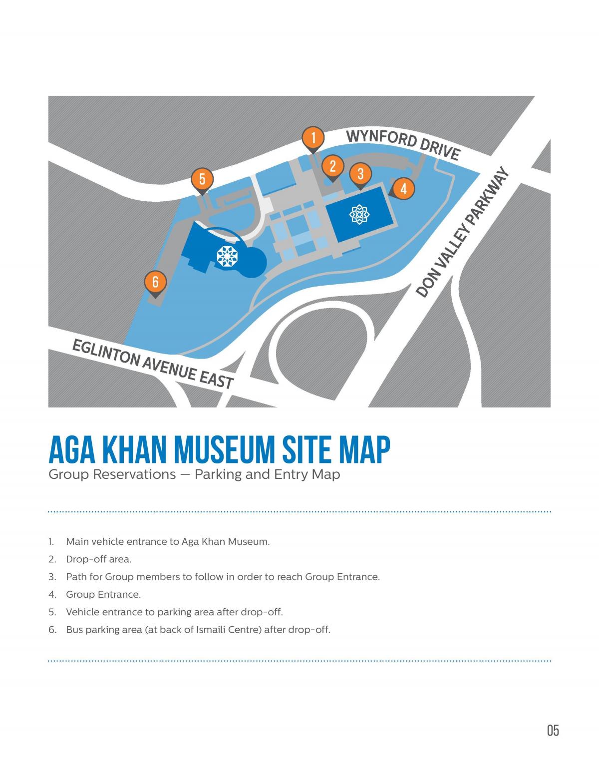 Peta museum Aga Khan