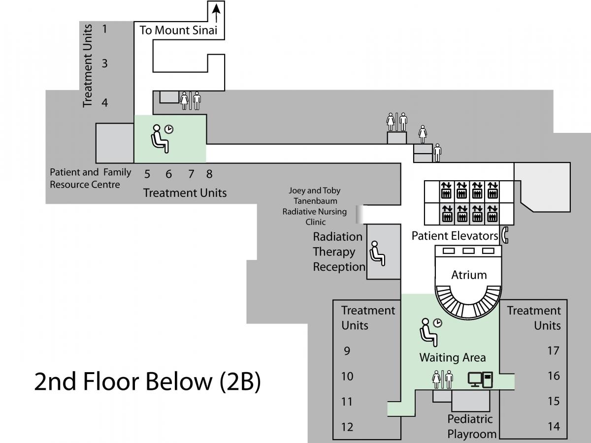 Peta dari Princess Margaret Cancer Centre Toronto lantai 2 di Bawah ini (B2)