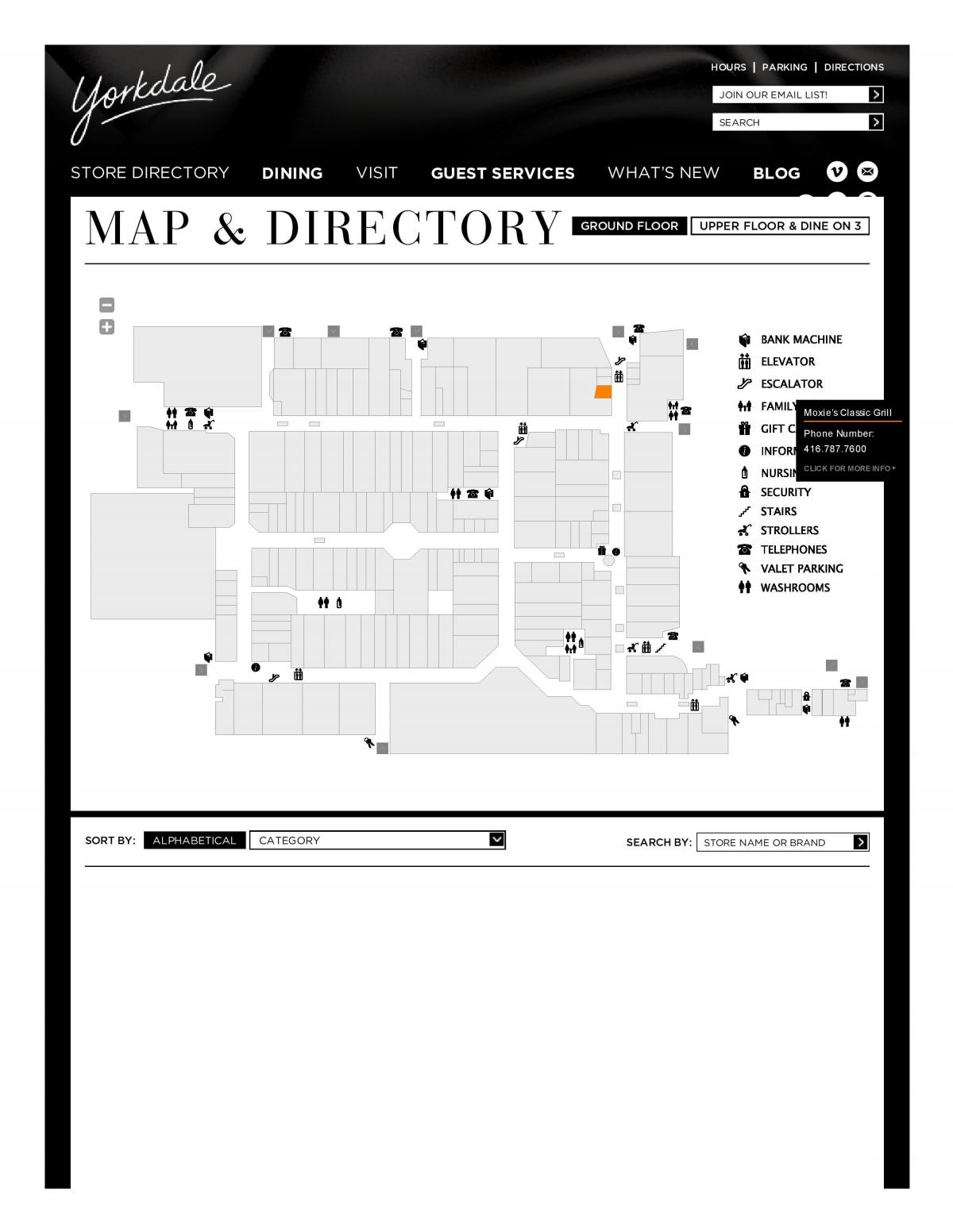 Peta dari Pusat Perbelanjaan Yorkdale