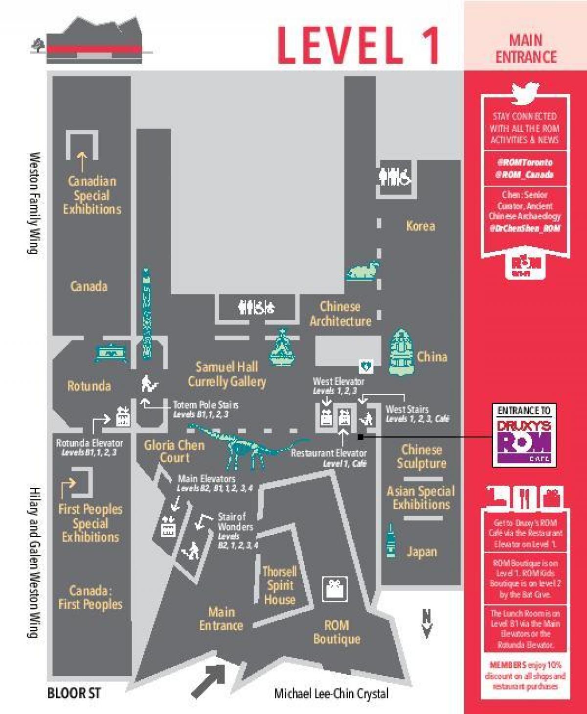 Peta dari Royal Ontario Museum tingkat 1
