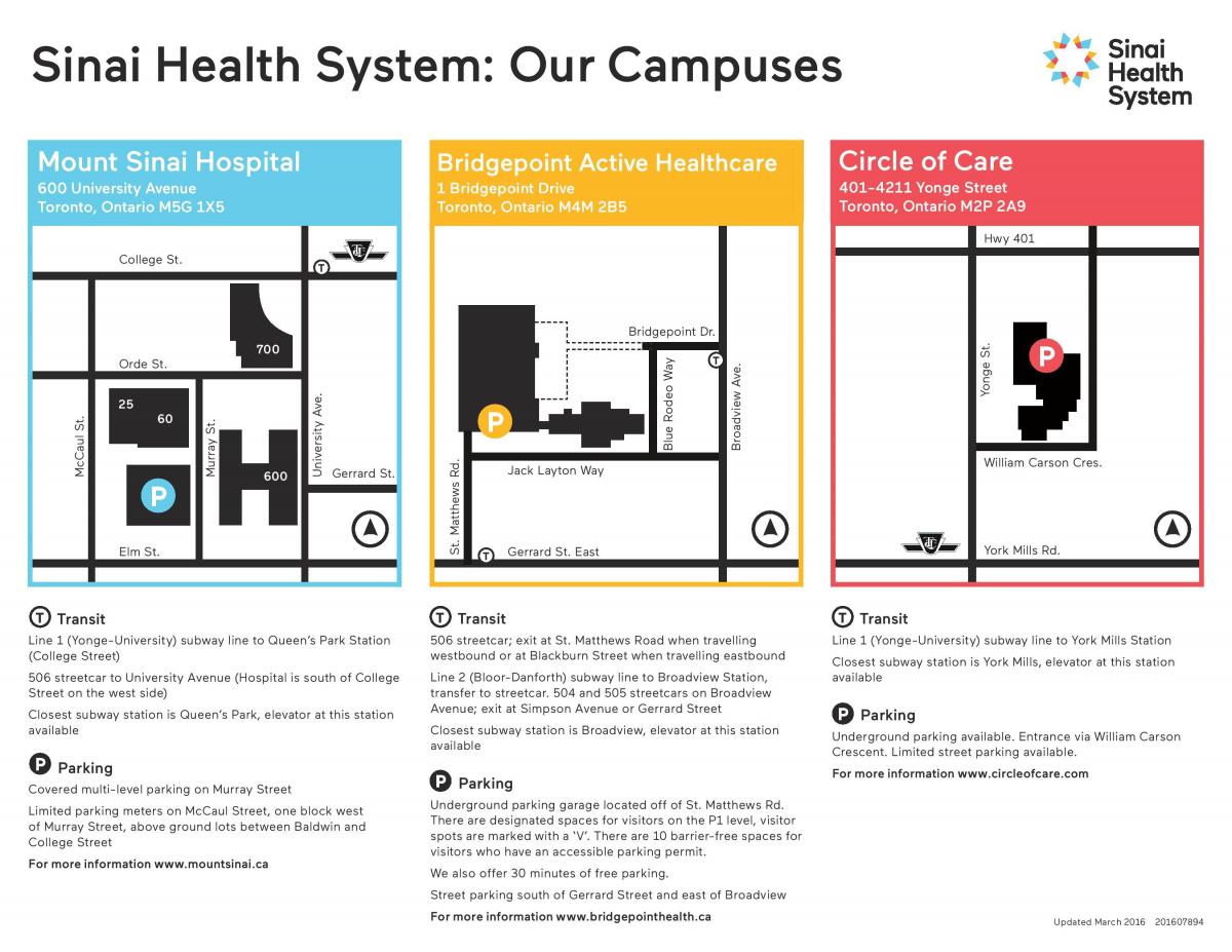 Peta dari Sinai kesehatan sistem Toronto