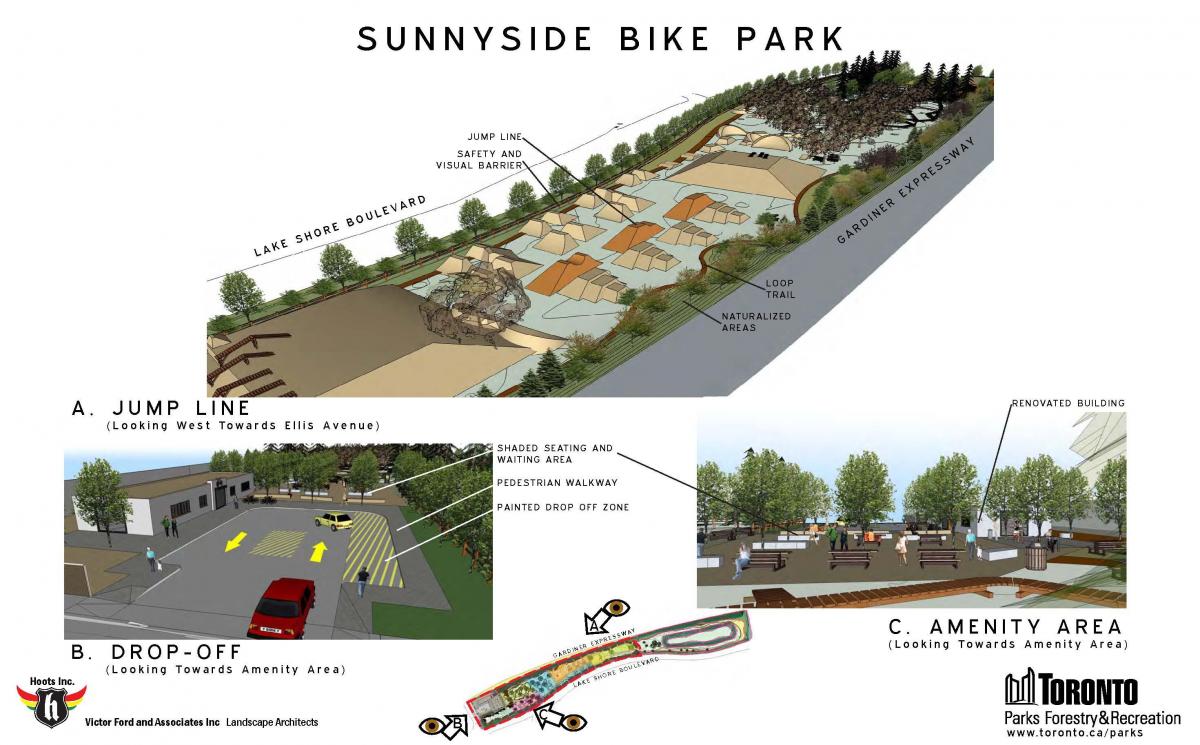 Peta dari Sunnyside bike park Toronto melompat baris