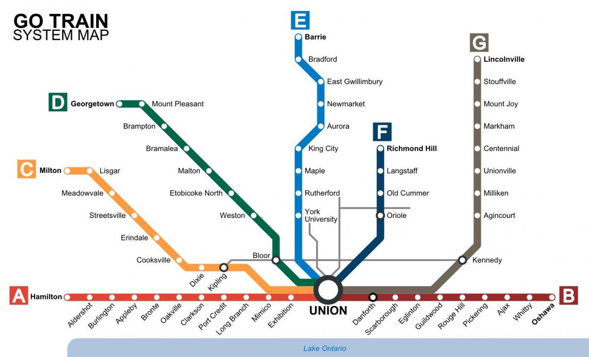 Peta dari Toronto Transit kereta Pergi