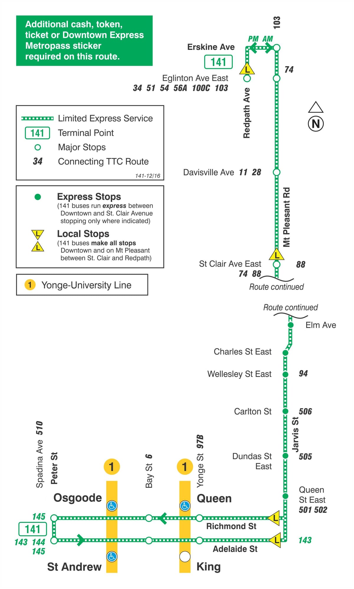 Peta dari TTC 141 Kota / Mt Pleasant Express bus rute Toronto