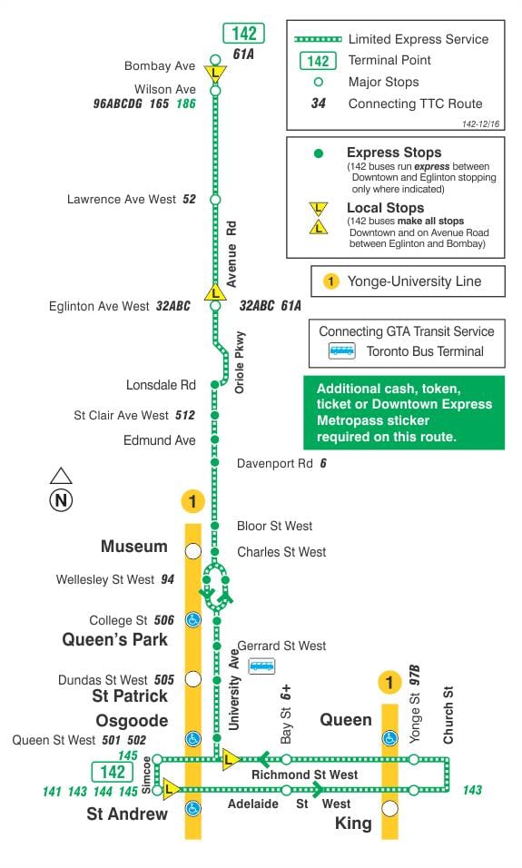 Peta dari TTC 142 Kota / Avenue Rd Express bus rute Toronto