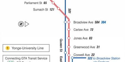 Peta dari trem baris 503 Kingston Road