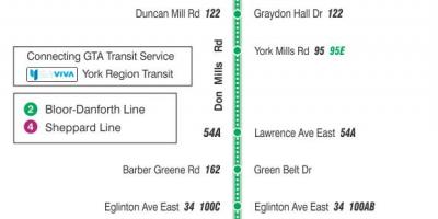 Peta dari TTC 185 Don Mills Roket bus rute Toronto