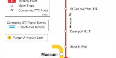 Peta dari TTC 5 Avenue Rd bus rute Toronto